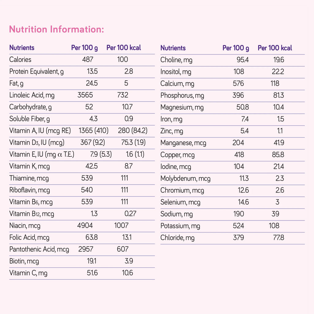 Neocate® Syneo Ready to Use Amino Acid–Based Infant Formula, 400-gram can 127049